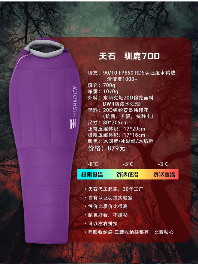 款睡袋怎么选？不踩雷指南开元棋牌户外新手的第一