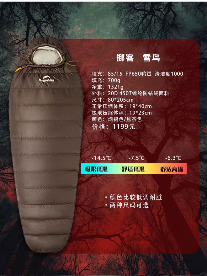 款睡袋怎么选?不踩雷指南开元棋牌户外新手的第一(图7) 款睡袋怎么选?不踩雷指南开元棋牌户外新手的第一(图7)