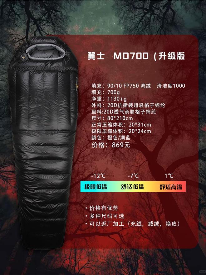 款睡袋怎么选?不踩雷指南开元棋牌户外新手的第一(图10) 款睡袋怎么选?不踩雷指南开元棋牌户外新手的第一(图10)